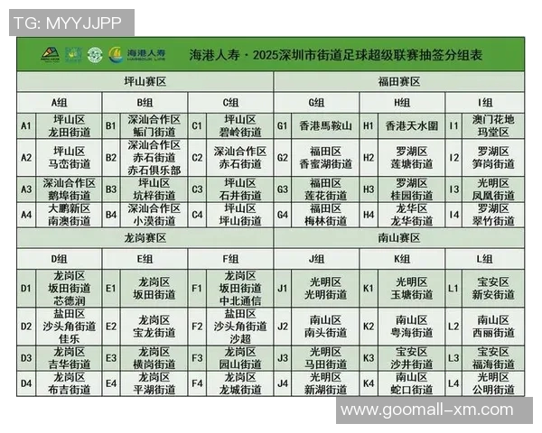 深圳足球队荣登速度排行榜第三名引发热议 深圳足球队荣登速度排行榜第三名引发热议