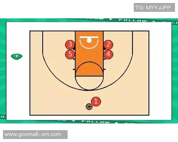 南京篮球队战术解析：从进攻布局到防守策略的全面剖析