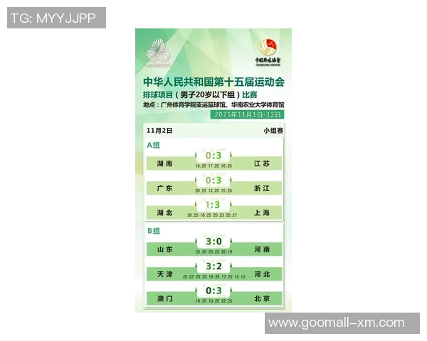 排球速度排行榜:杭州排球队位居第10名 排球速度排行榜:杭州排球队位居第10名