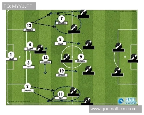 广州足球队反击战术解析与未来发展展望 广州足球队反击战术解析与未来发展展望