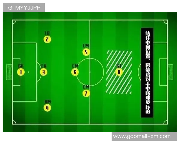 深入分析西安足球队节奏打法的战术特点与实际应用