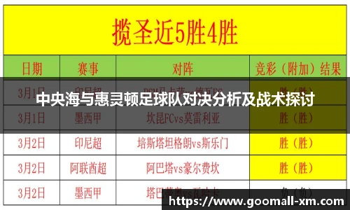 中央海与惠灵顿足球队对决分析及战术探讨