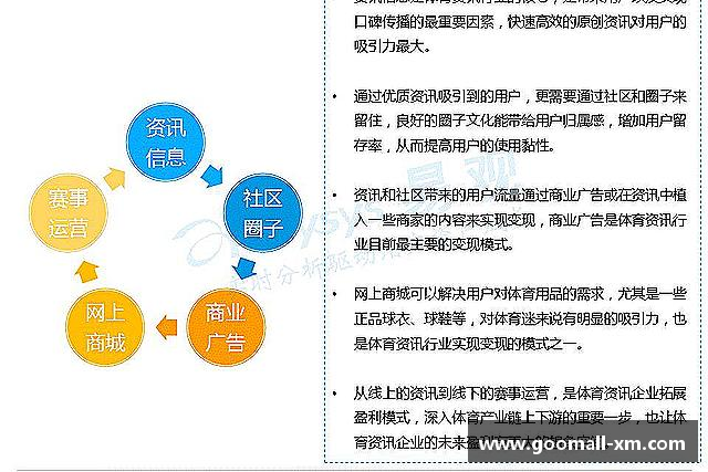 发现中欧体育